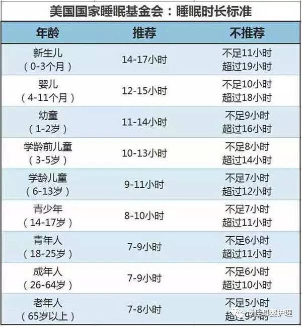 尚佳專業(yè)月嫂丨【汕頭尚佳月嫂】沒吃幾口就睡了，沒睡一會(huì)又要吃，喂奶喂得要崩潰了！