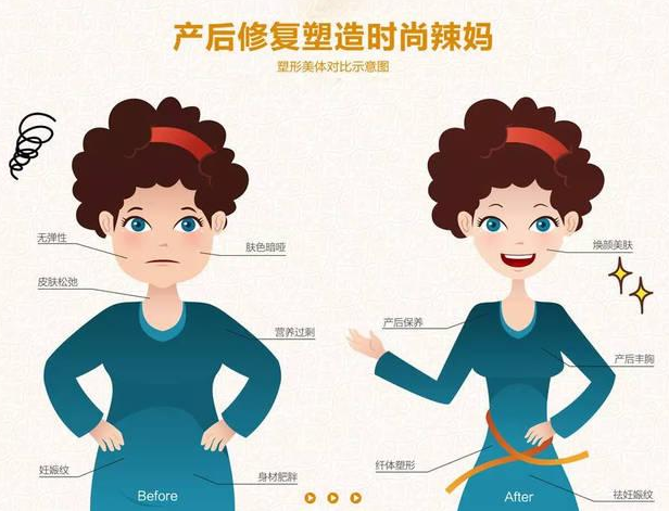尚佳產(chǎn)后修復(fù)丨35歲以后找不到工作，怎么辦？