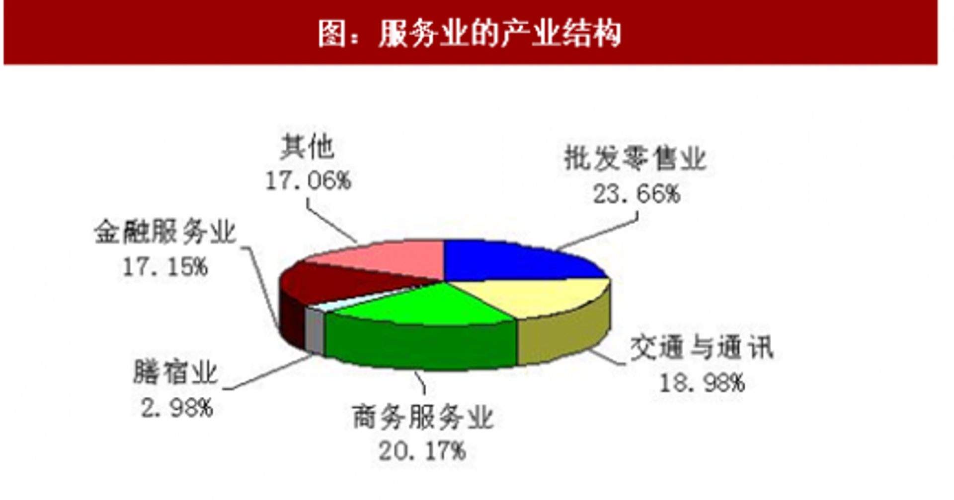 毅瑜商贸
