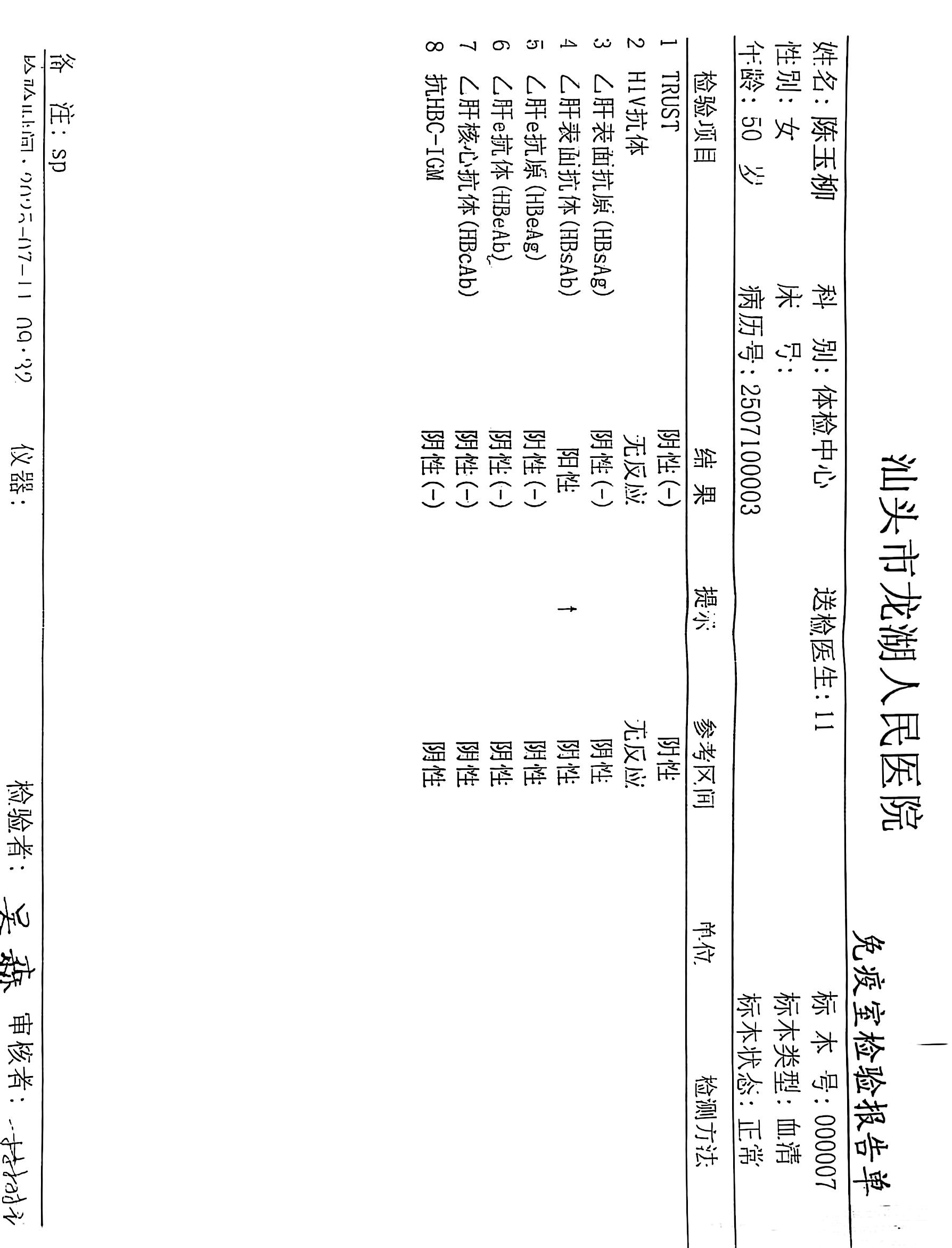 獲得術前三項