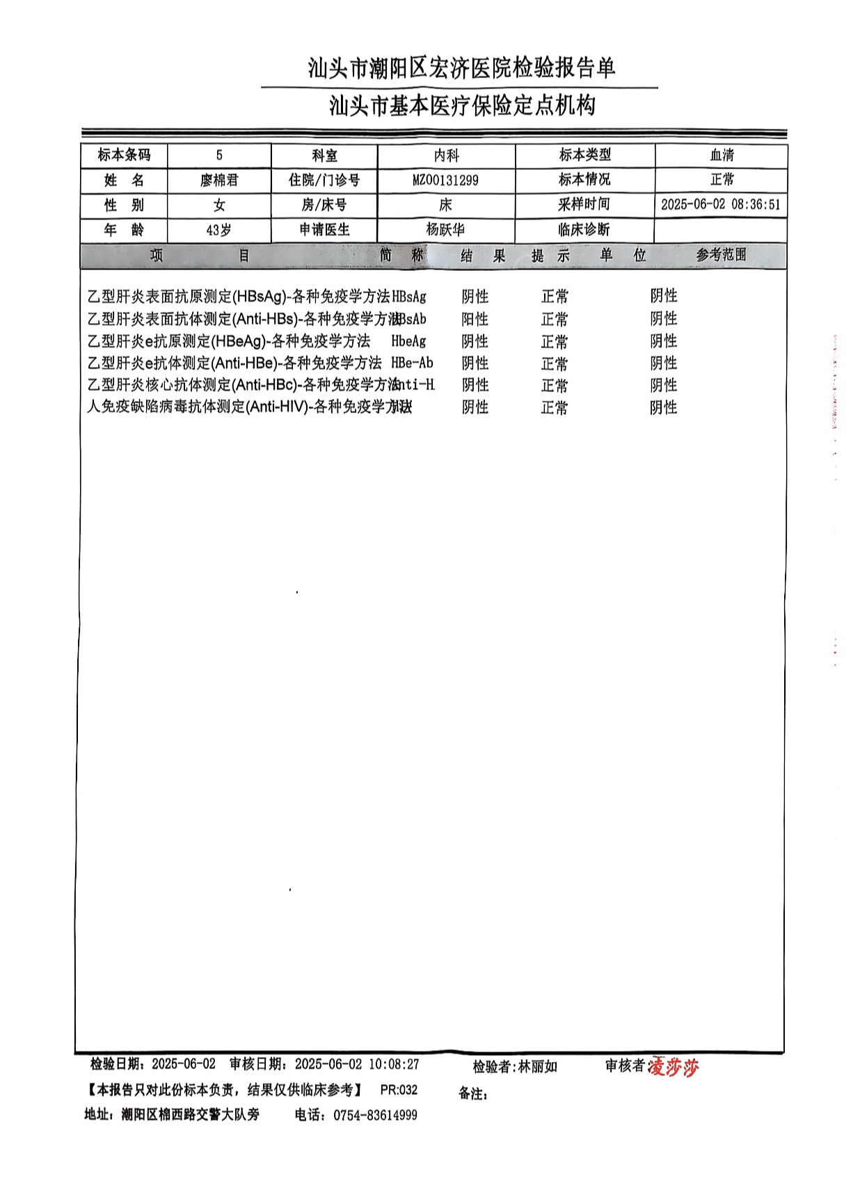 2024.7.2獲得術(shù)前三項